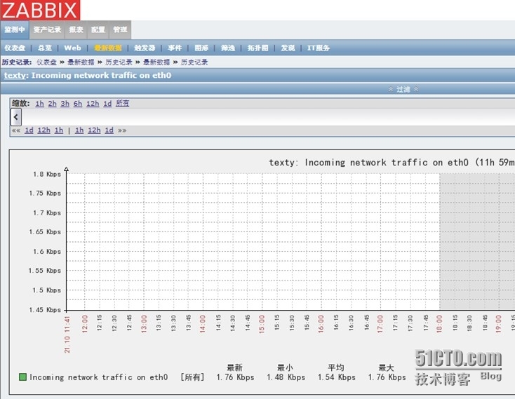 zabbix介绍和安装_linux_16