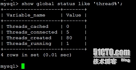 MySQL优化方向&思路_MySQL 优化_13