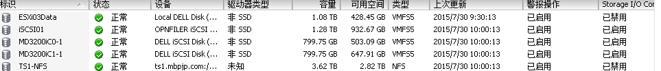 VMware vSphere5.5连接MD3200i详解（二）_ESXI