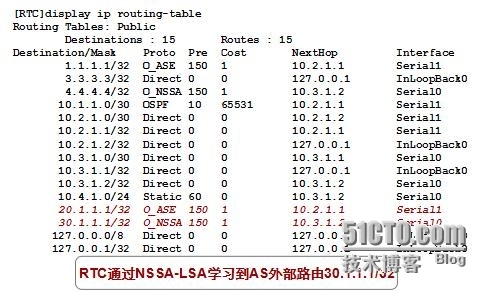 HCNP学习笔记之OSPF协议原理及配置9-基础知识特殊区域_HCNP OSPF 特殊区域_15