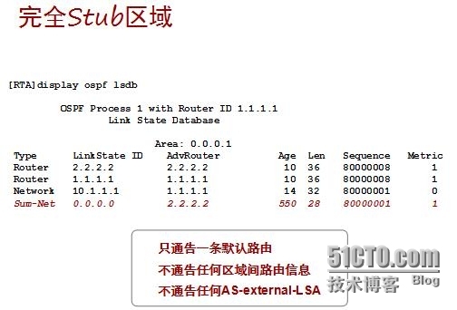 HCNP学习笔记之OSPF协议原理及配置9-基础知识特殊区域_HCNP OSPF 特殊区域_04