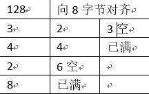 关于C/C++ 结构体字节的算法_C/C++ 结构体字节数计算