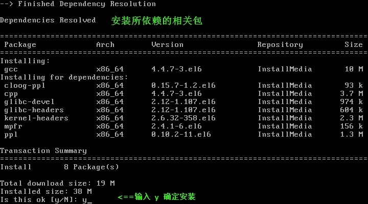 RHEL6.4使用光盘镜像做本地源安装gcc_linux 本地yum源_05