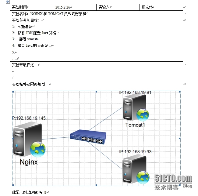 部署tomcat及其负载均衡_部署tomcat及其负载均衡