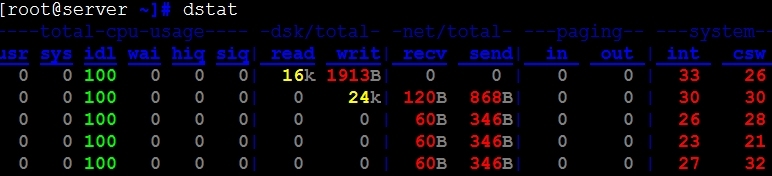 进程管理工具之top、htop、glances、dstat_进程管理类命令详解_08