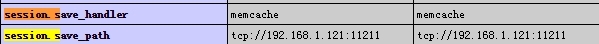 Memcached session共享案例_Memcached session共享案_04