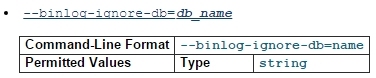 Linux运维必备Mysql知识_mysql 主从复制 半同步复制 主主 _16