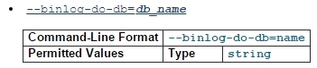 Linux运维必备Mysql知识_mysql 主从复制 半同步复制 主主 _15