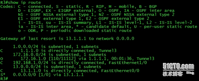 GNS3 配置Static p2p GRE over IPsec_GNS3 配置Static p2p GR_03