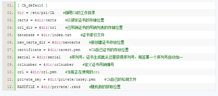 加密解密基础、PKI及SSL、创建私有CA_流程图_16