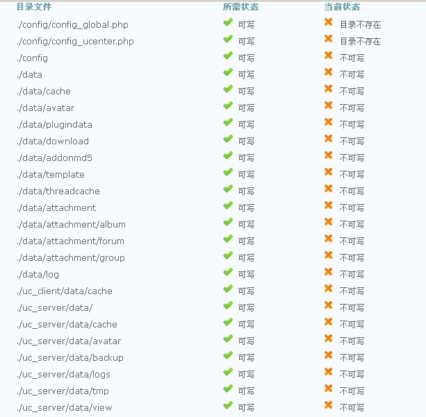 CentOS7_LAMP-https-discuz搭建，WordPress搭建及phpMyadmin搭建_2015091902_discuz_28