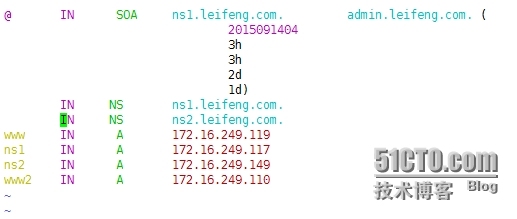 学习笔记 DNS 子域授权 view_DNS_12