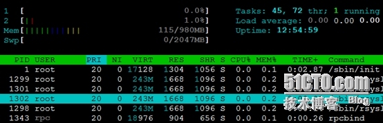 Linux系统--Linux进程与作业管理（2）_pgrep_06