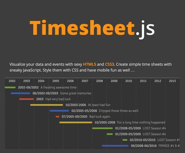 Web开发者不容错过的10个HTML5工具_垃圾短信