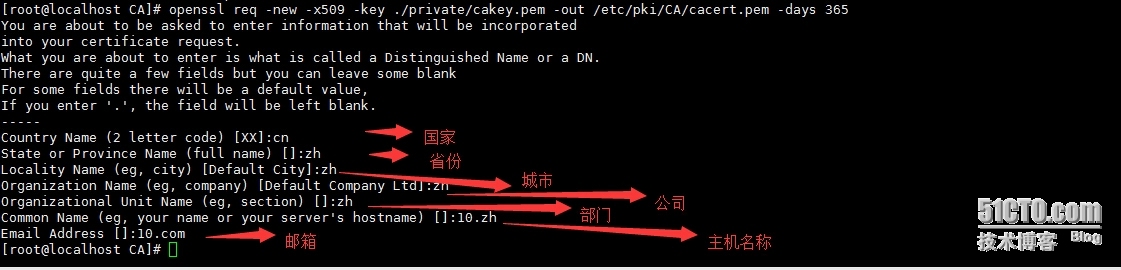 Linux之加密解密基础、openssl及CA基础应用_对称、加密、解密、单向_07