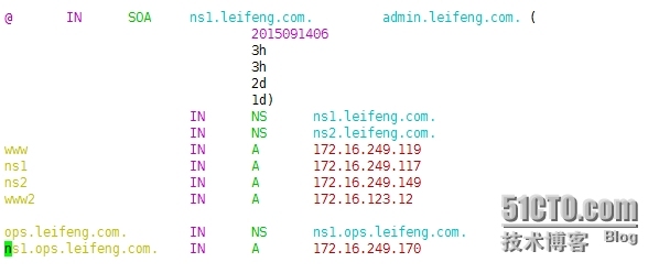 学习笔记 DNS 子域授权 view_DNS_14