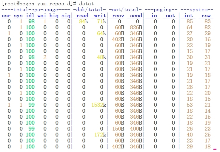 Linux进程管理_Linux进程管理_09