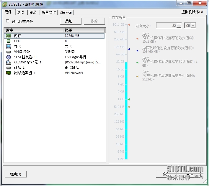 SUSE Enterprise Linux Desktop 12_Memory