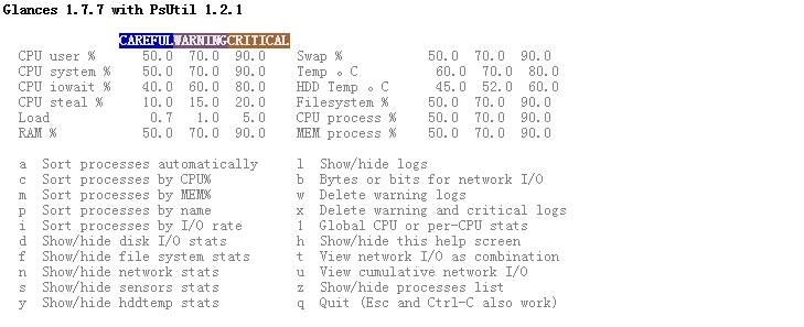 linux基础：进程管理_linux 进程 _14