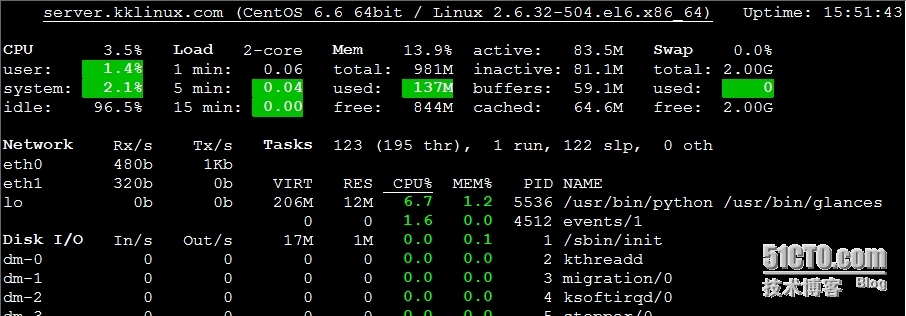 linux进程管理命令总结_进程管理的相关命令_06