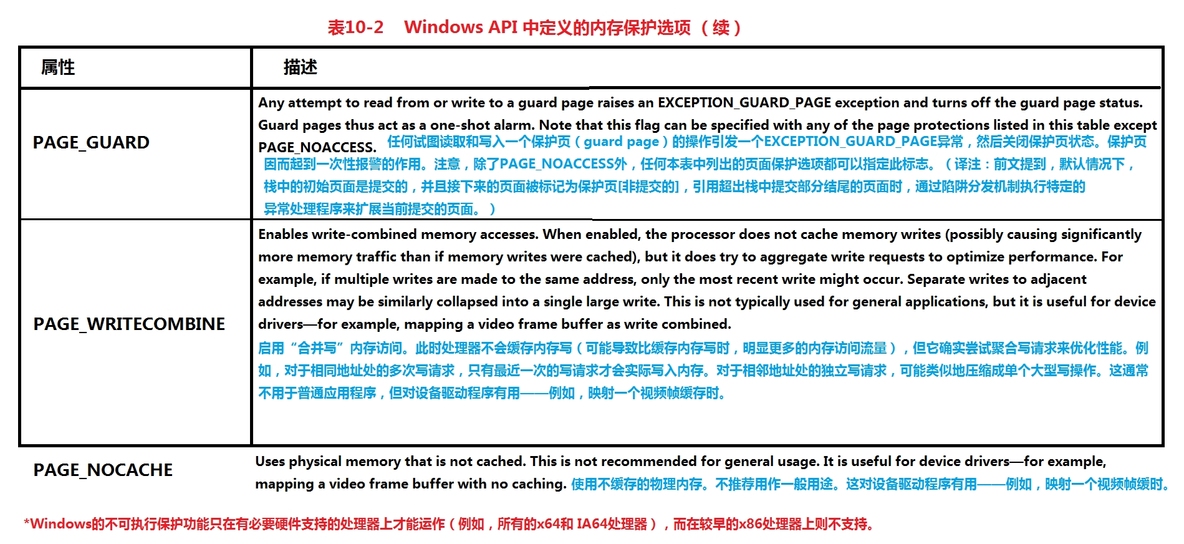 《深入解析windows操作系统第6版下册》第10章：内存管理_describe_13