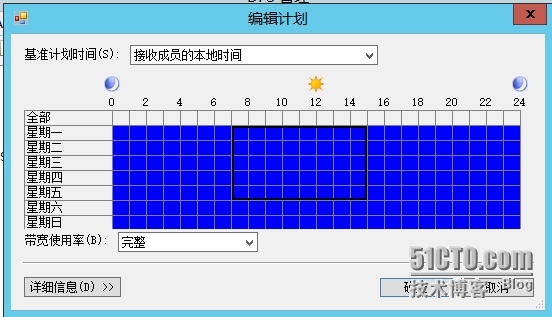 分布式文件系统之管理DFS复制与基于访问的枚举_DFS复制管理；基于访问的枚举_02