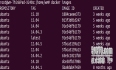 Ubuntu下安装配置Docker简要笔记