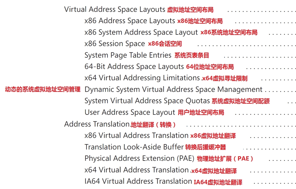 《深入解析windows操作系统第6版下册》第10章：内存管理_structure_22