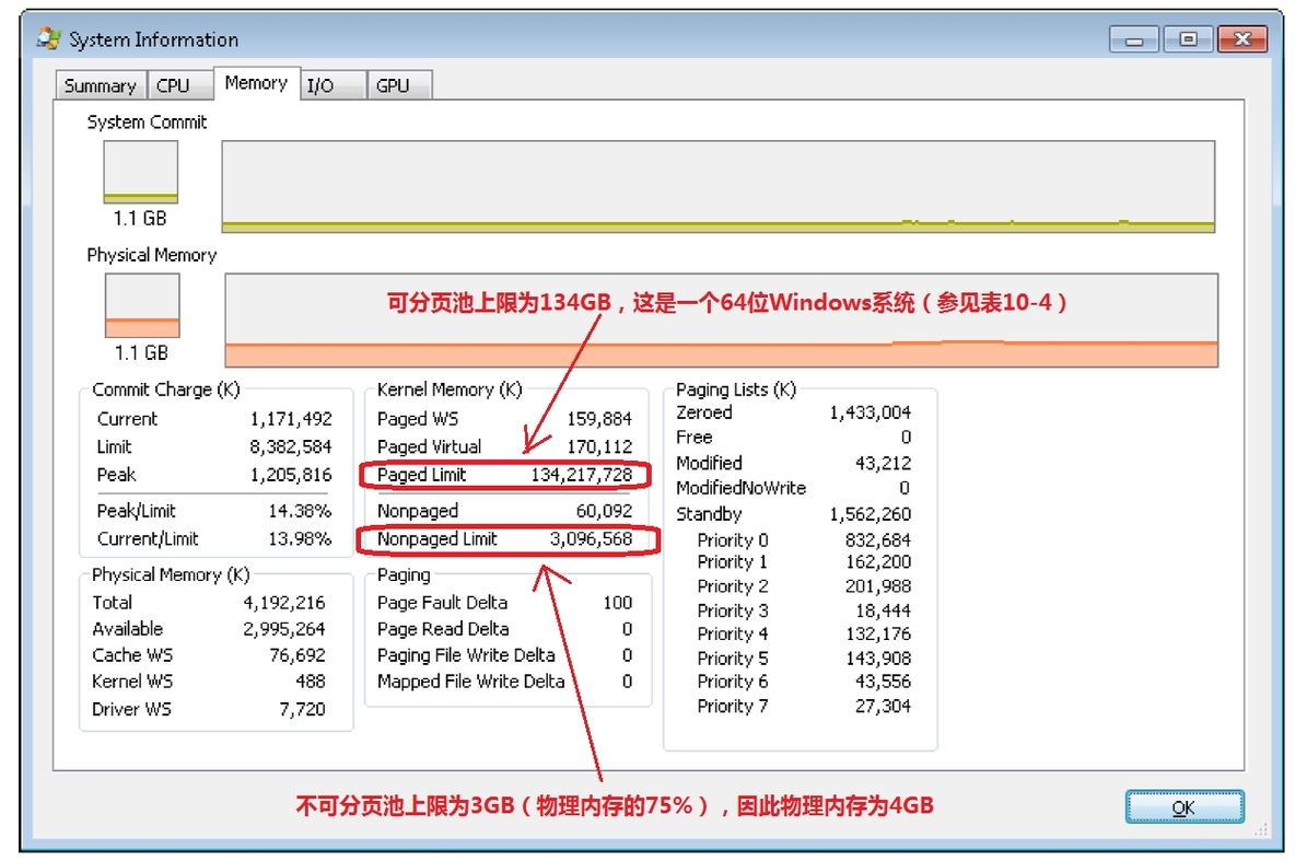 《深入解析windows操作系统第6版下册》第10章：内存管理_Windows_26