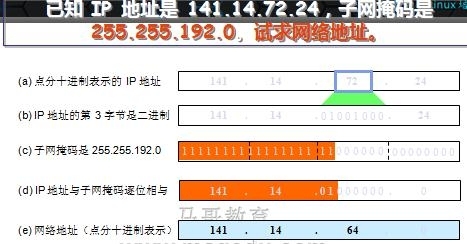 【网络基础】02、IP地址_ip_04