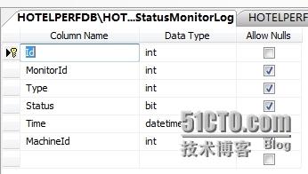 C#实现对站点、程序池状态的监控，以及URL能正常返回的监控，状态异常，邮件预警_以及URL能正常返回的监控_02