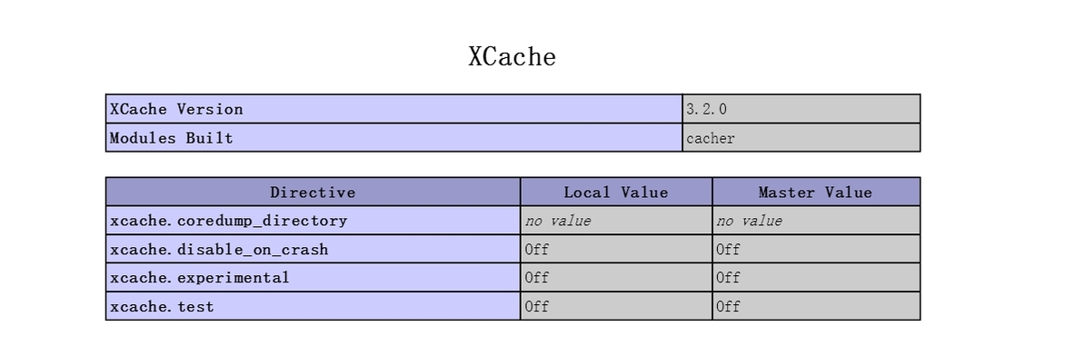 2015年10月18日-10月24日作业：mairadb， vsftp， nfs， samb_mairadb samb vsftp_04