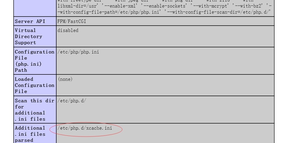 2015年10月18日-10月24日作业：mairadb， vsftp， nfs， samb_mairadb samb vsftp_06