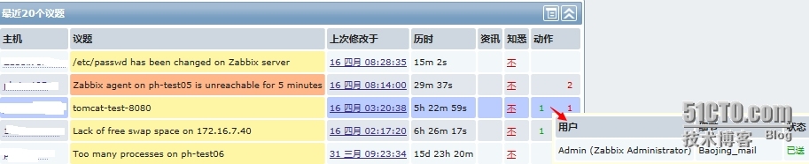 zabbix配置及邮件短信报警_action_15