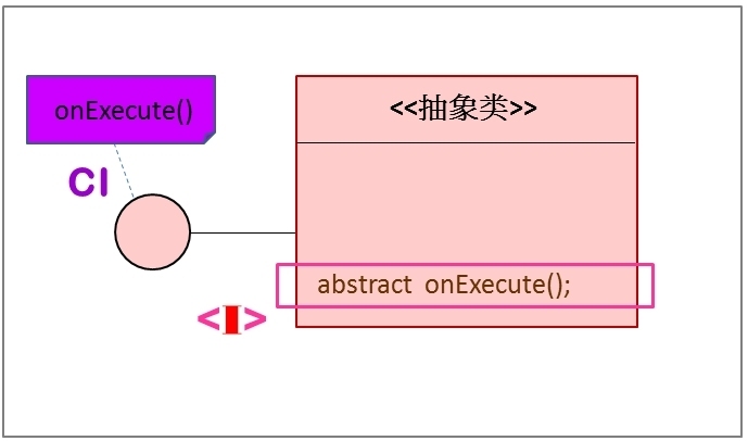 主板模式的两项<通用性>接口_ 通用性接口_04