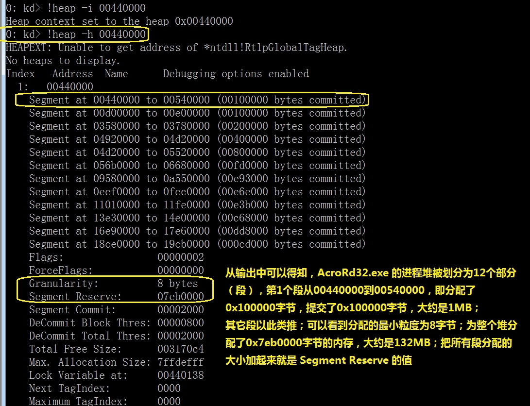 《深入解析windows操作系统第6版下册》第10章：内存管理_Windows_49