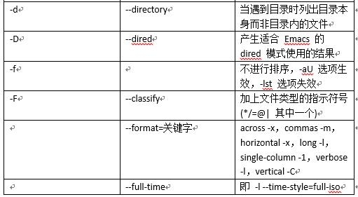 linux 常用基础命令 ls 详细介绍_linux 基础命令 ls_03