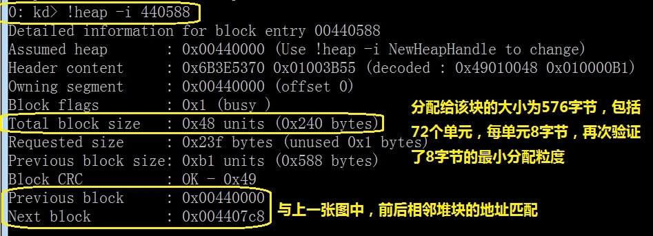 《深入解析windows操作系统第6版下册》第10章：内存管理_Windows_51