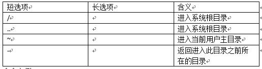 linux 常用基础命令 cd 详细介绍_linux 基础命令 cd_02