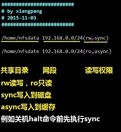 NFS网络文件服务_start_06