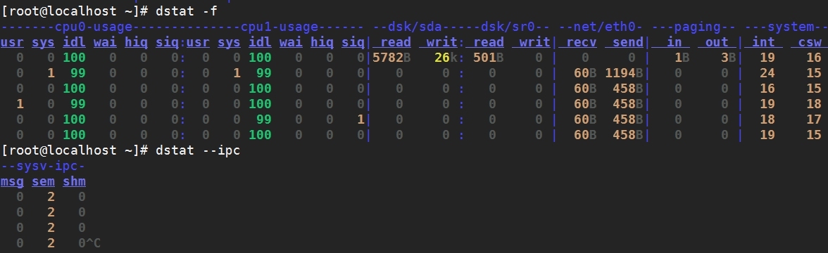 linux进程管理与作业控制_htop_04