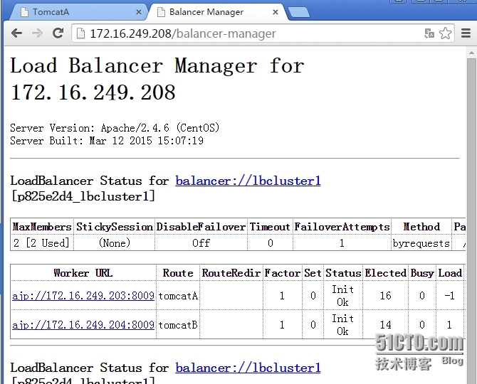 nginx或httpd实现负载均衡tomcat（三）_nginx或httpd实现负载均衡tom_13