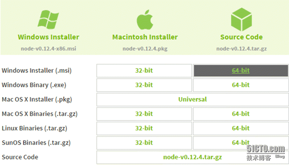 Appium移动自动化测试环境部署_Java脚本_07