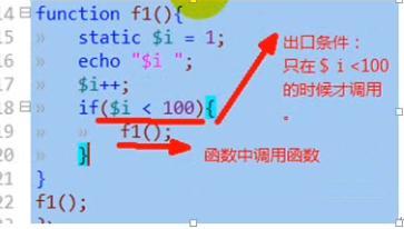 PHP有关函数的编程思想(递归与迭代)_迭代算法