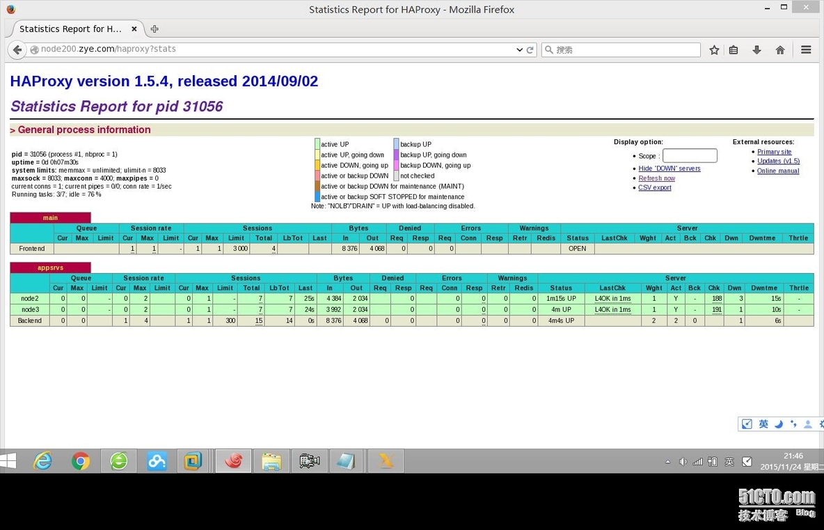 haproxy(2)_haproxy