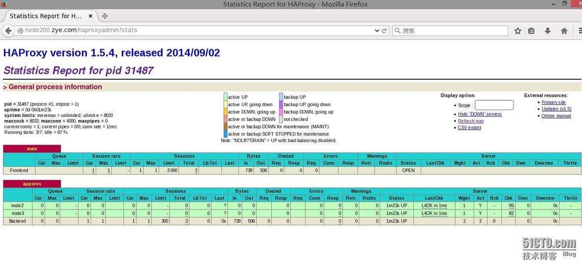 haproxy(2)_haproxy_03