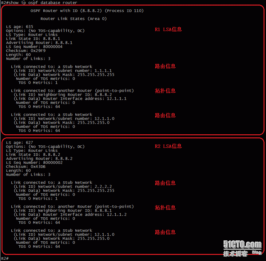 12、OSPF配置实验之LSA1_12、OSPF配置实验之LSA1（Rou_06