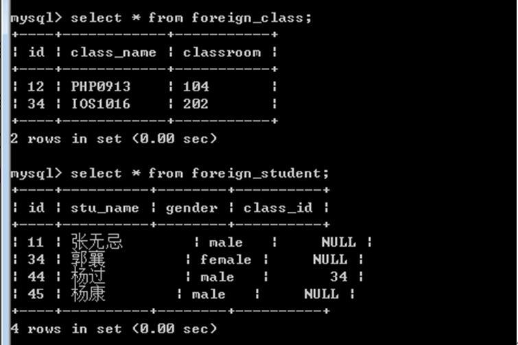 mysql关系（二维表）的设计规范，范式_实体之间关系_21