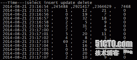 mysql QPS 抓取和分析_mysql  qps 