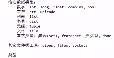 01 Python 安装 切片 查找替换 print 函数 return  局域代码块 注释 帮助 强制转换_01 Python 安装 切片 查找替换_02